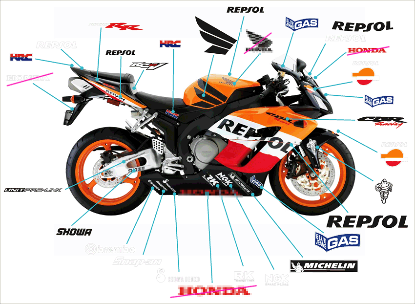 Honda cbr repsol stickers #2